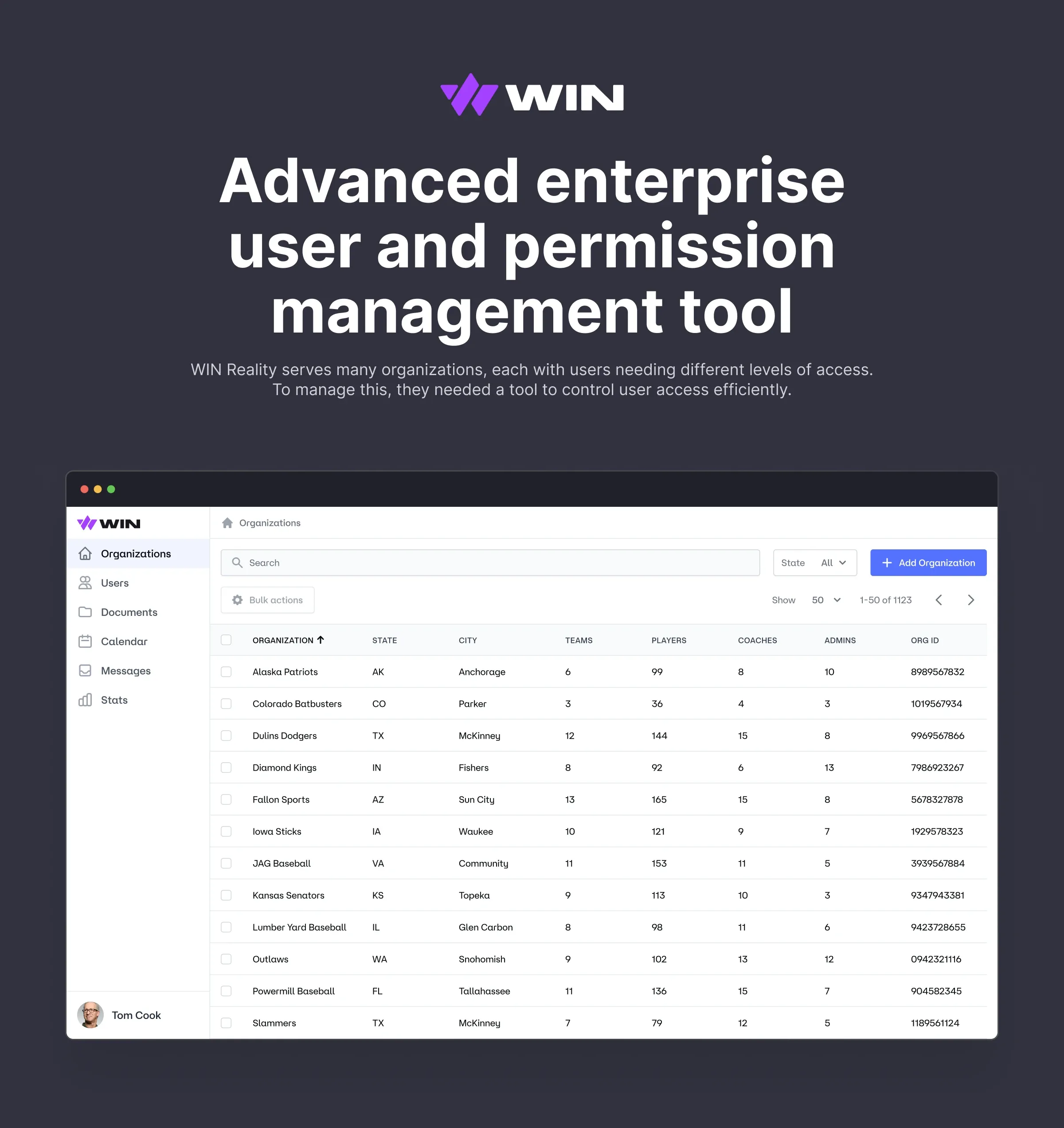 Advanced enterprise user and permission management tool