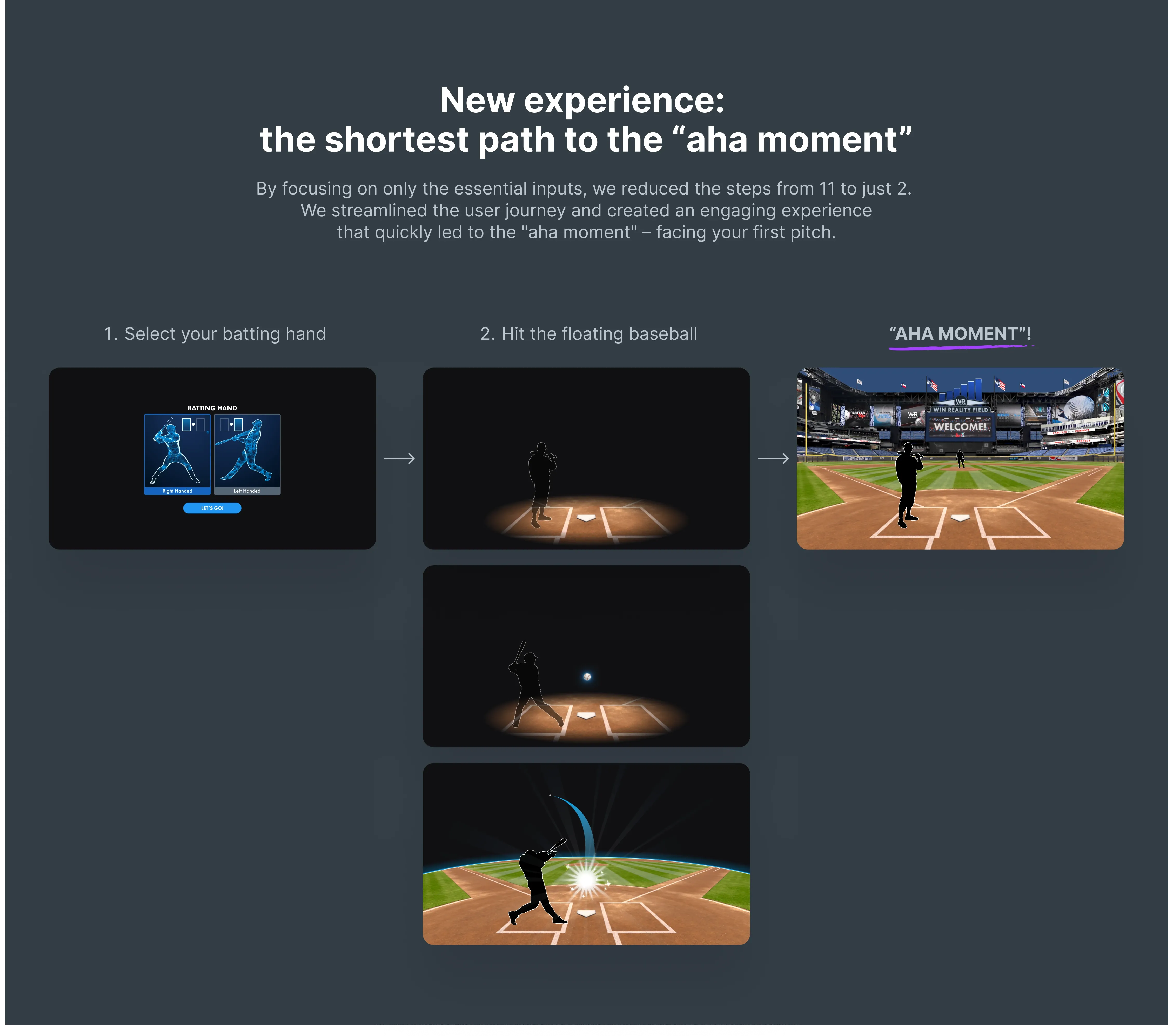 The streamlined trial flow and the spotlight field reveal