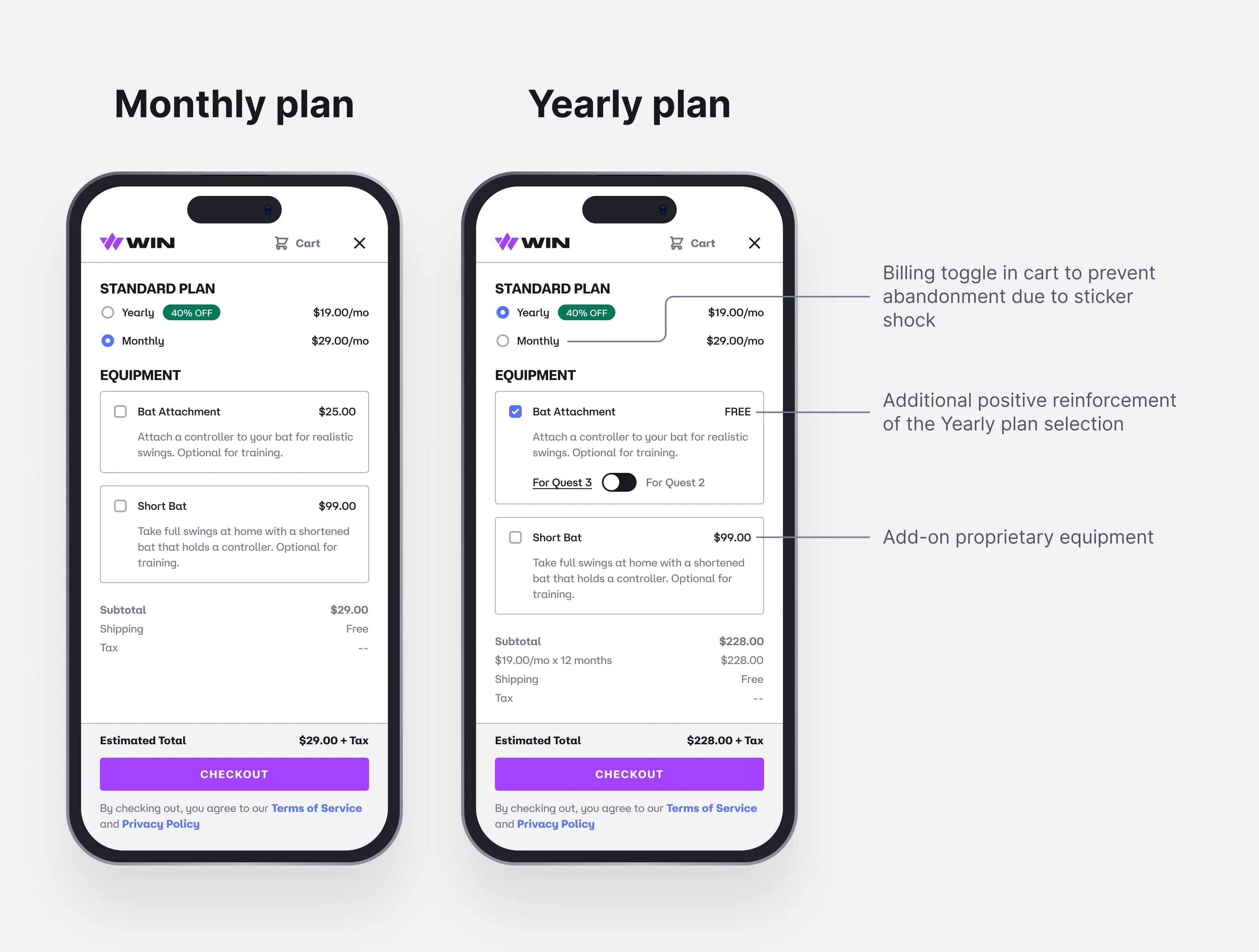 Cart and checkout — an in-cart billing toggle and free equipment highlighted for the Yearly plans