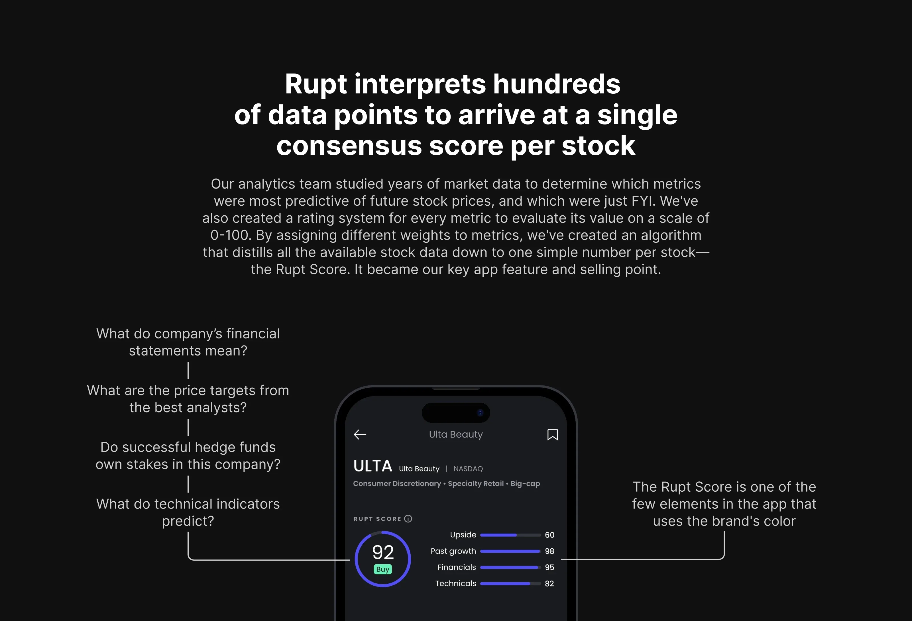 Rupt interprets hundreds of data points to arrive at a single consensus score per stock